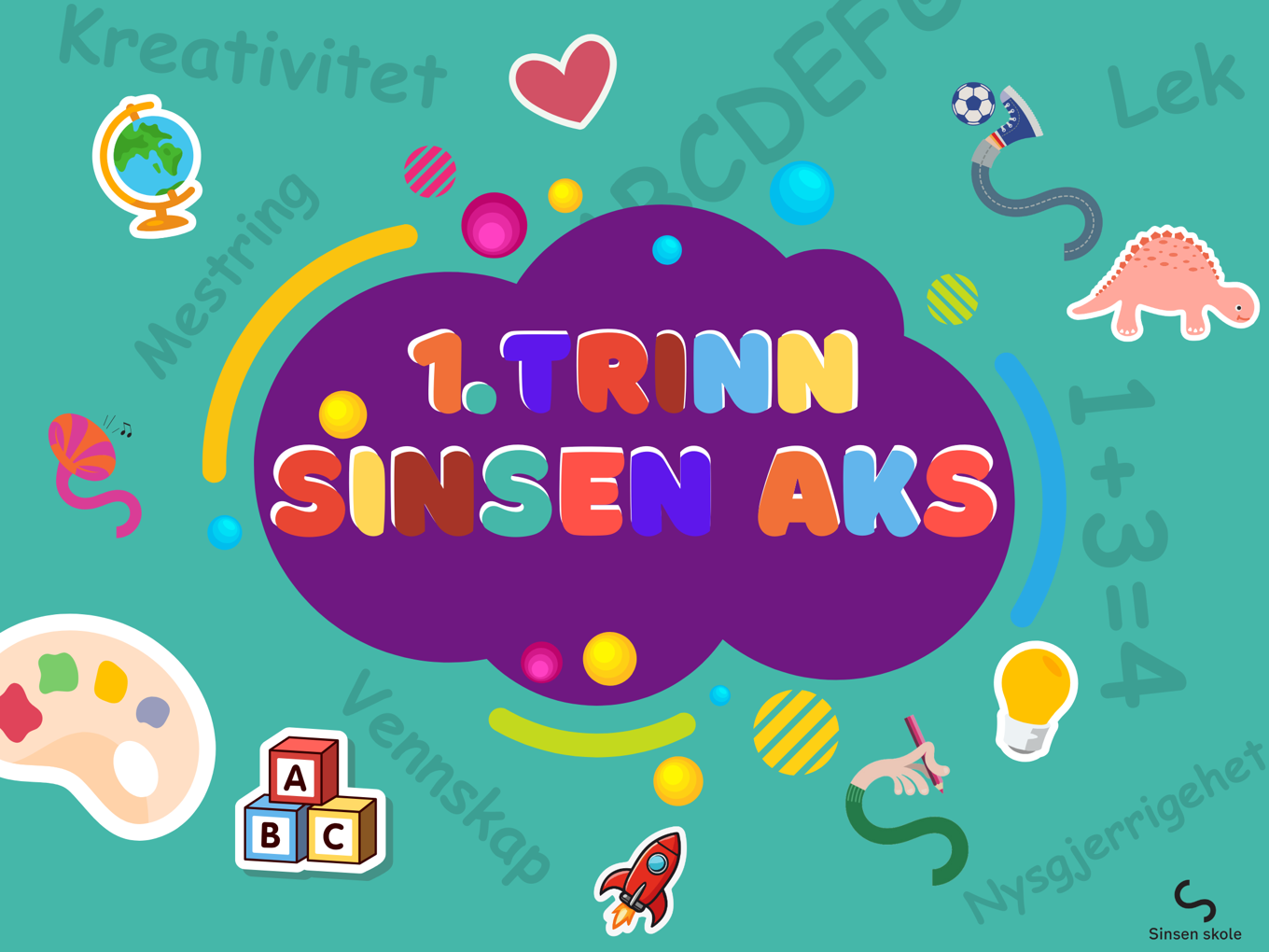 grafisk brukergrensesnitt grafisk brukergrensesnitt